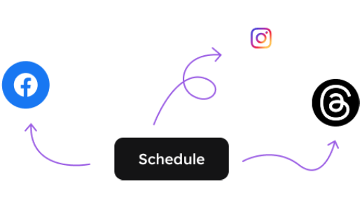 Multi-Platform Mastery